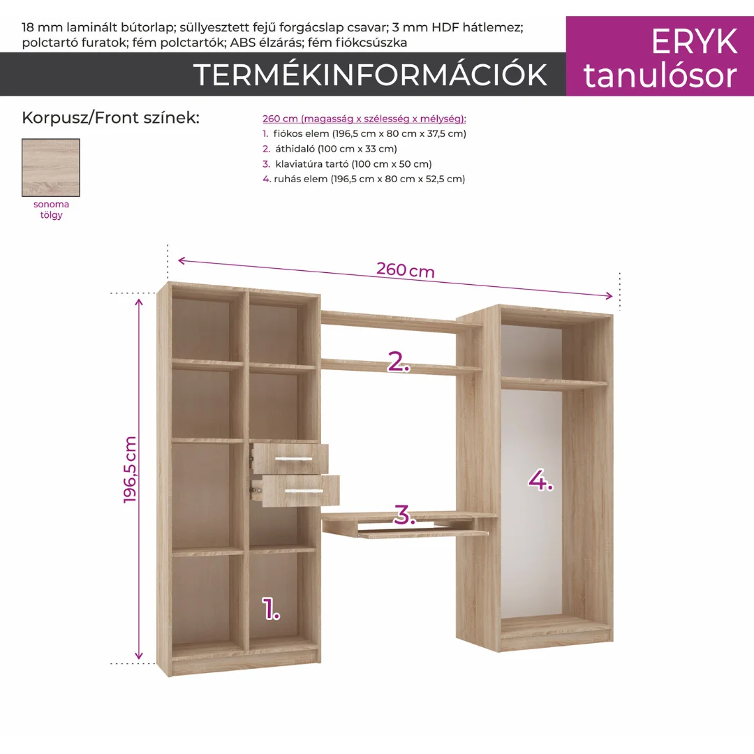 Eryk-tanulosor-meretrajz Eryk-tanulosor-meretrajz