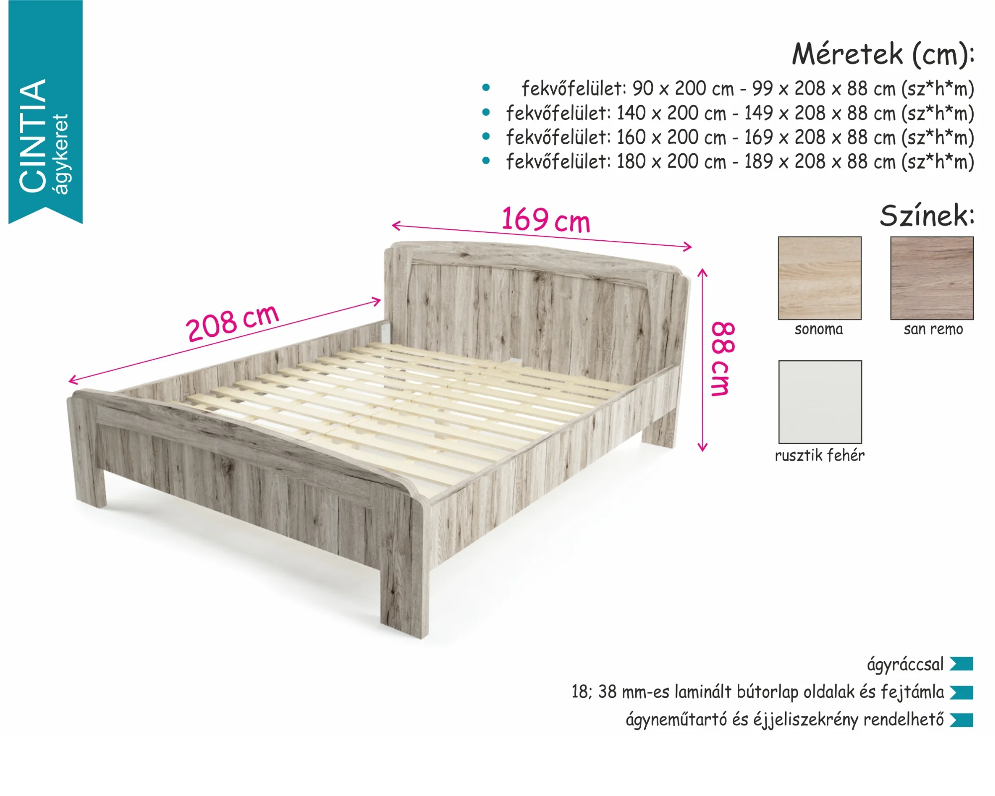 Cintia-agykeret_reszletek Cintia-agykeret_reszletek