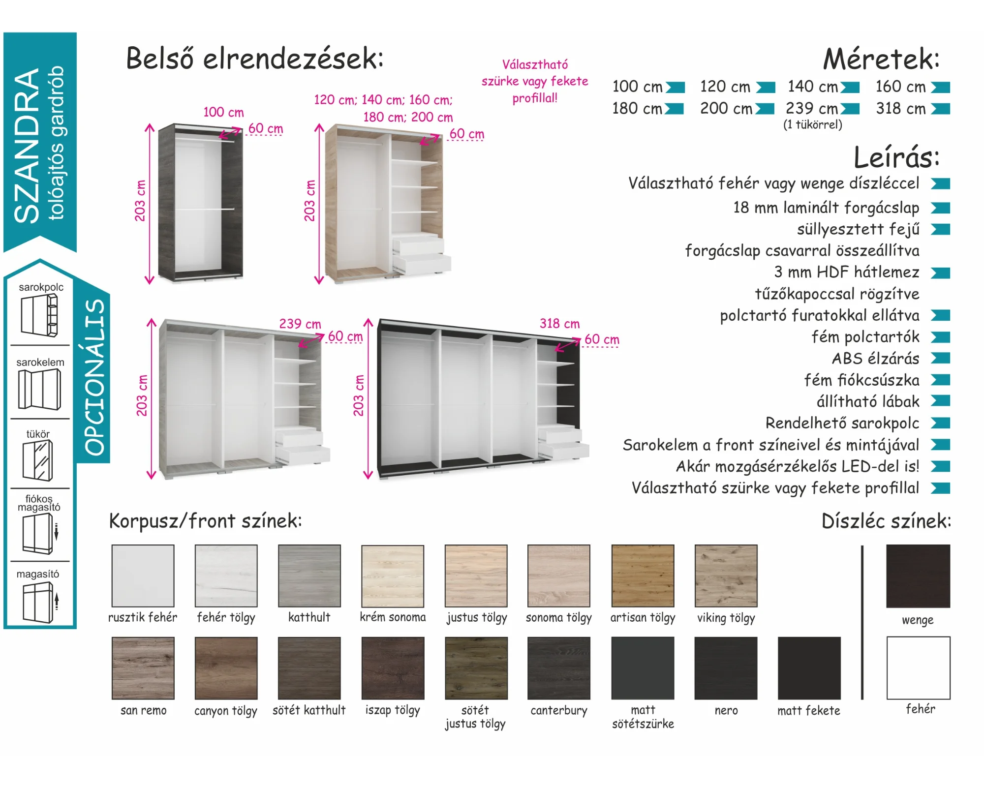 Szandra_gardrob_reszletek Szandra_gardrob_reszletek