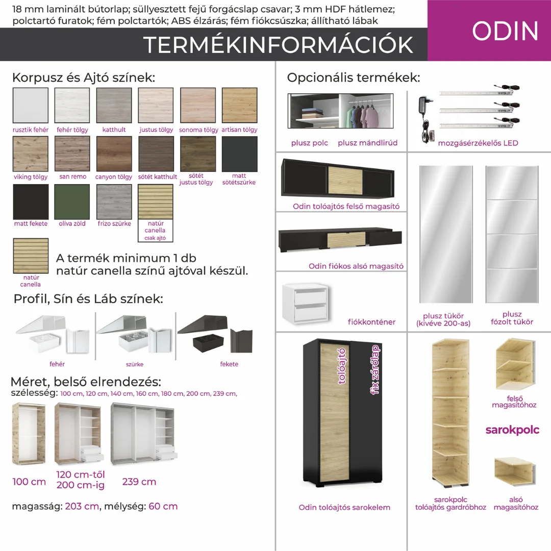 Odin_gardrob_meretrajz Odin_gardrob_meretrajz