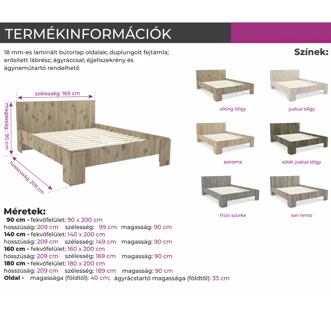 Fortuna-agykeret_meretrajz Fortuna-agykeret_meretrajz