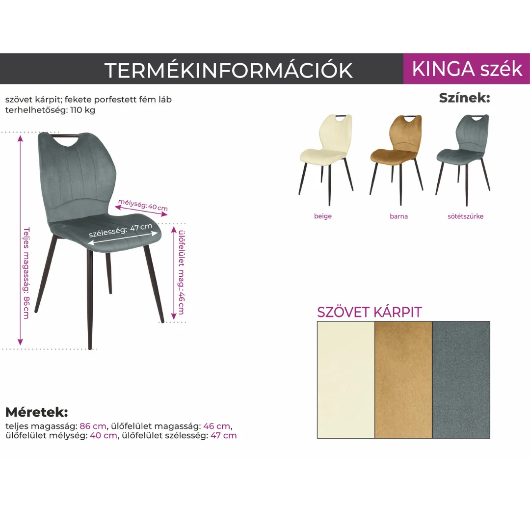 Meretrajz-Kinga-szek Meretrajz-Kinga-szek