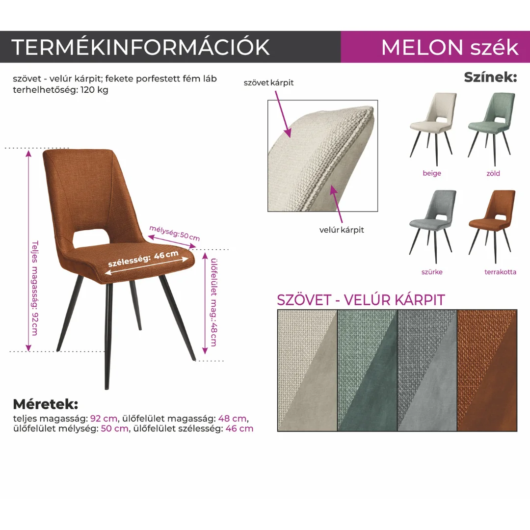melon_szek_meretrajz melon_szek_meretrajz